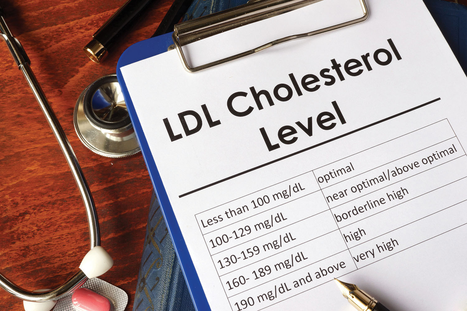 photo of a clipboard holding a piece of paper showing the results of a cholesterol test