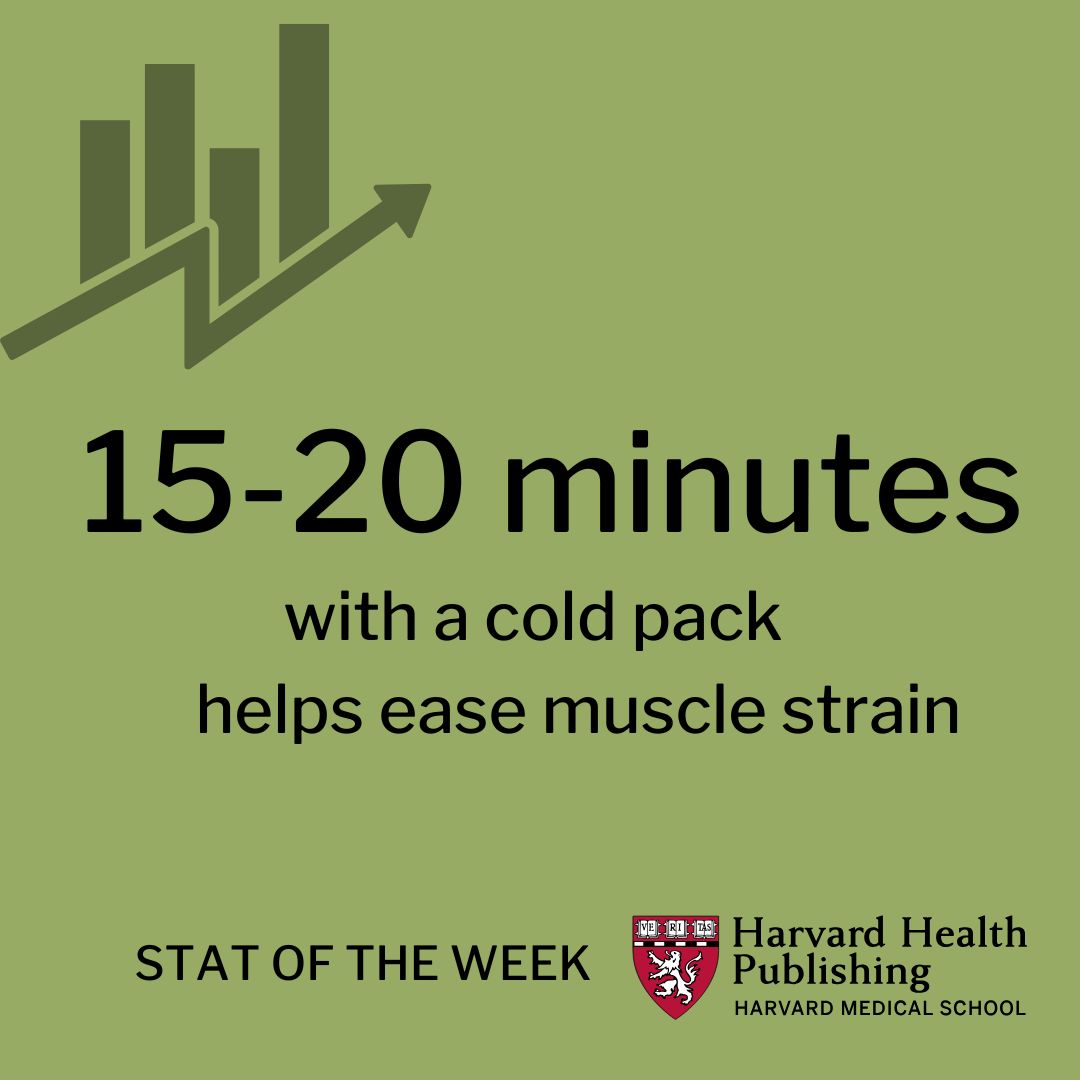 An avocado green square with the words 15-20 minutes with a cold pack helps ease muscle strain, plus Stat of the Week and the Harvard Health Publishing logo
