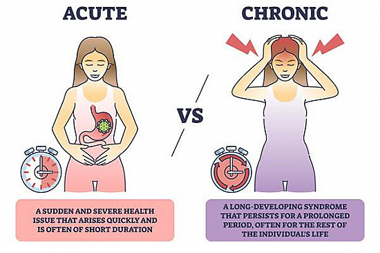 What’s new in the latest CPR guidelines? featured image