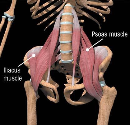 Try these stretches to avoid sore hips