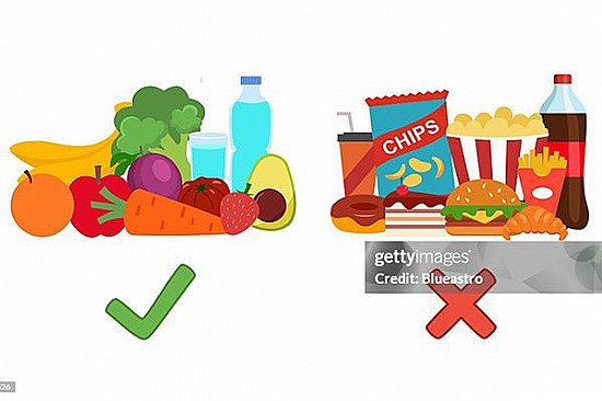 What you need to know about the new dietary guidelines featured image