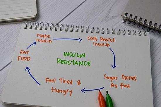 Insulin resistance in women and why it rises after 50 featured image