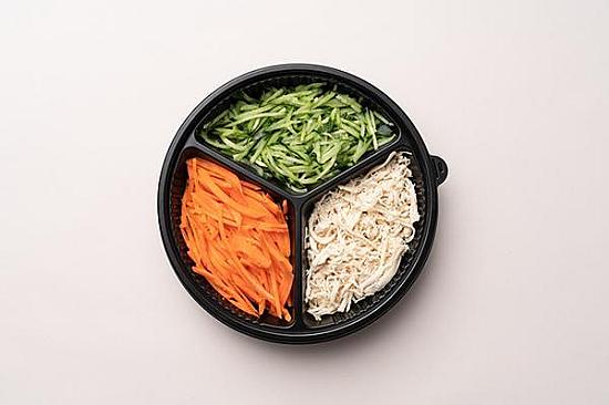 Is food sequencing worth a try? featured image