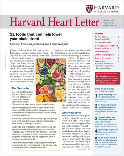 Better blood sugar tracking: A benefit for heart health? - Harvard Health