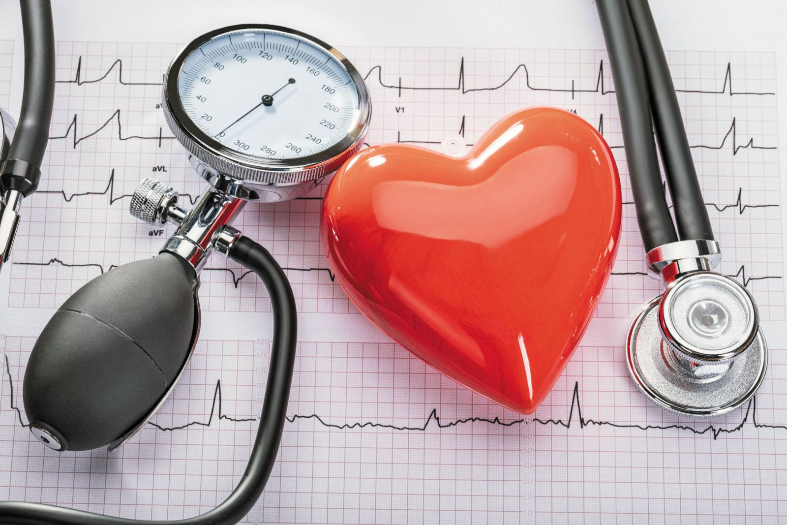 Does Blood Pressure Rise Because Of Age Or Something Else Harvard 