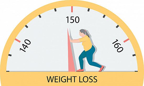 Tips to keep lost weight off in the New Year featured image