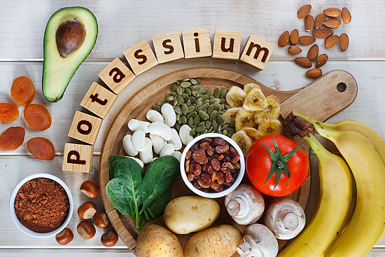 Heart failure and potassium featured image
