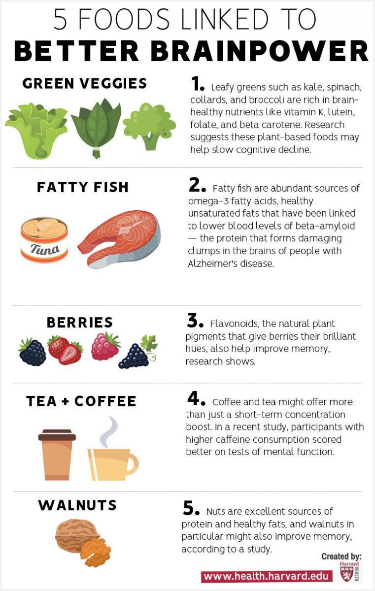 Foods Linked To Better Brainpower Harvard Health foods-linked-to-better-brainpower-harvard-health
