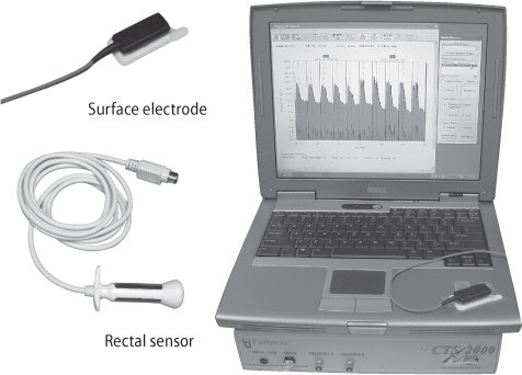 Biofeedback equipment