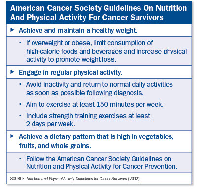 New guidelines help cancer survivors exercise and eat better