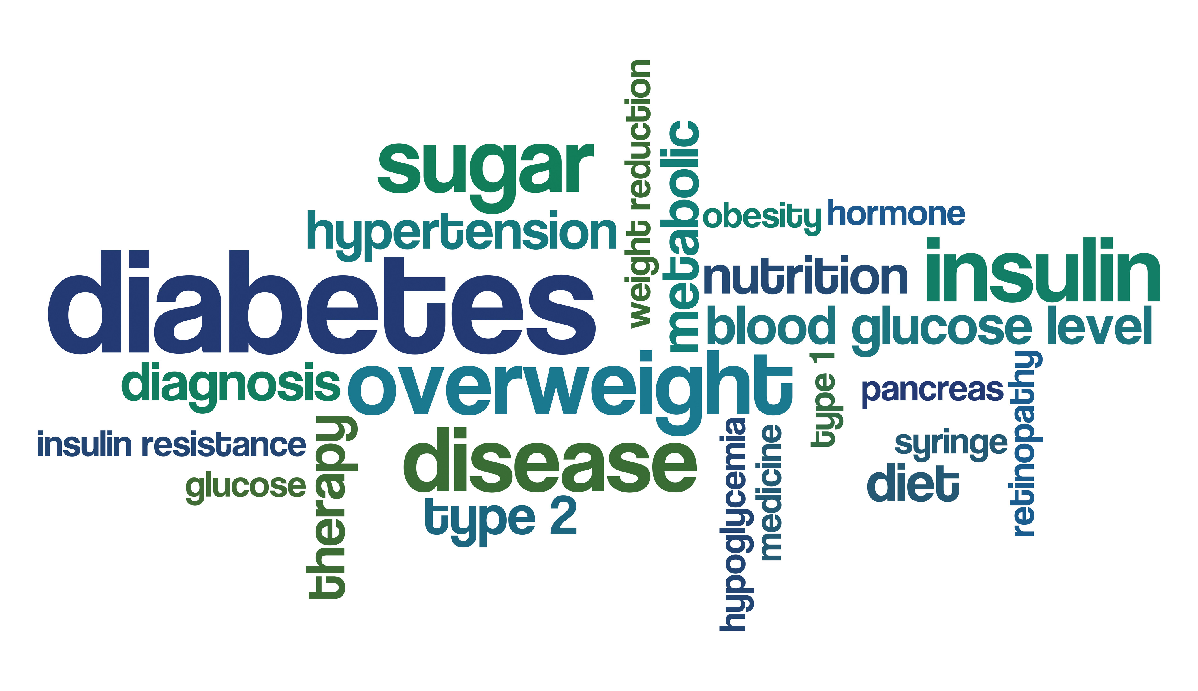 What is prediabetes and why does it matter?