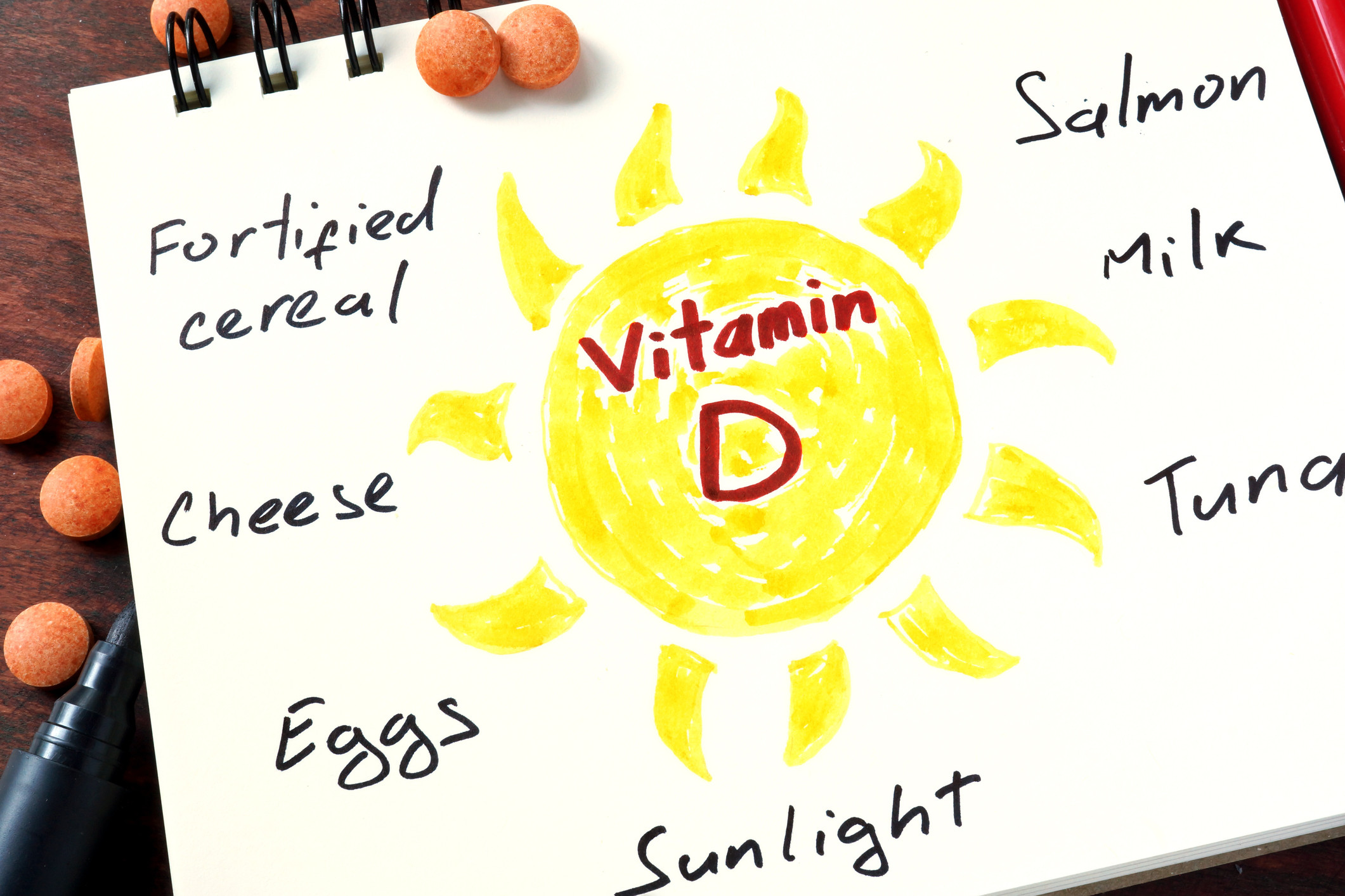 which vitamin gives sunlight