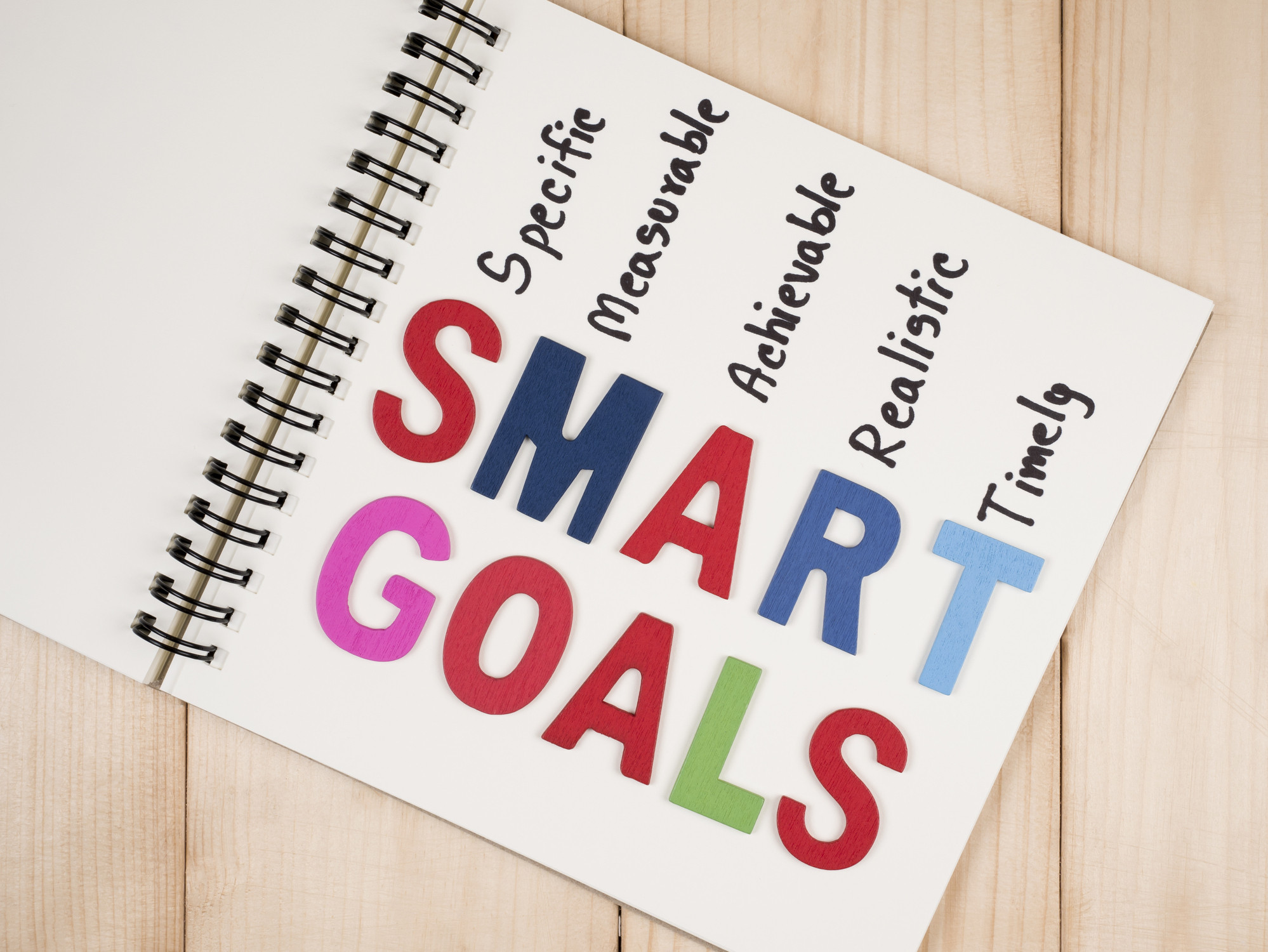 Get SMART about your goals to stay focused and on track at any age